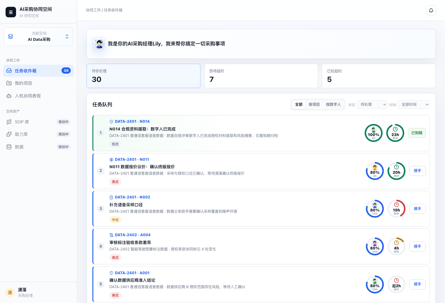 任务收件箱